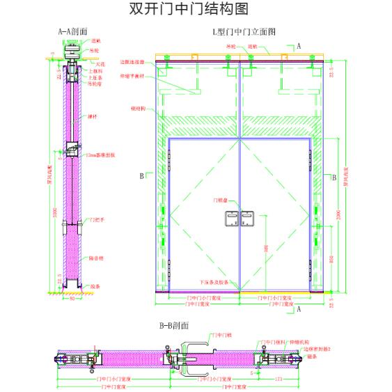 雙開門中門